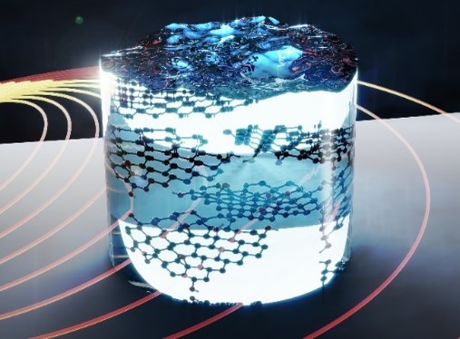 /getattachment/7a7d4bc7-d1f3-4186-820d-73baaac8a9a7/proton-(1).jpg?lang=en-US /getattachment/7a7d4bc7-d1f3-4186-820d-73baaac8a9a7/proton-(1).jpg?lang=en-US