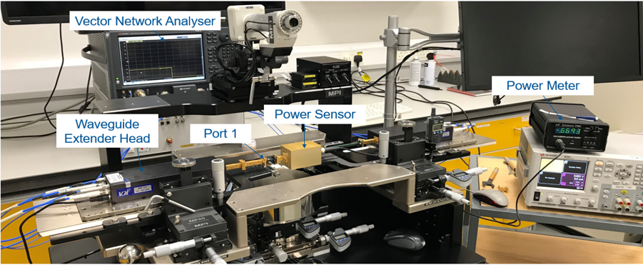 Power measurement using VDI power meter Power measurement using VDI power meter